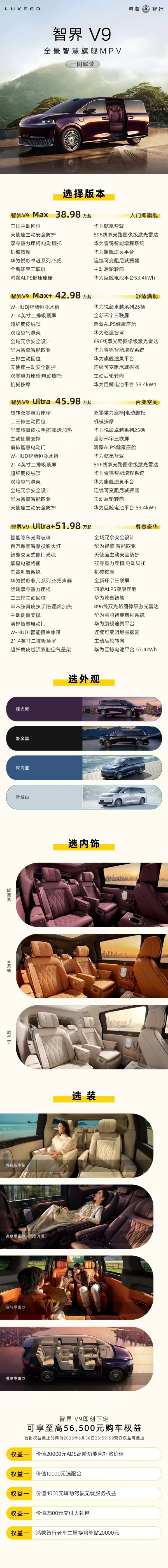 深圳股票配资平台 智界V9怎么选，一图选购指导